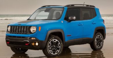 Manual JEEP RENEGADE 2015 de Usuario en PDF Gratis