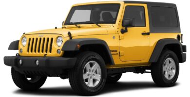 Manual JEEP WRANGLER 2015 de Usuario en PDF Gratis