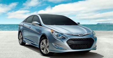 Manual HYUNDAI SONATA HYBRID 2015 de Usuario