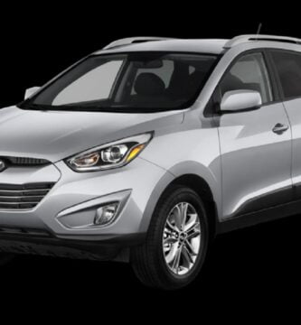 Manual HYUNDAI TUCSON 2015 de Usuario