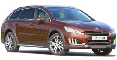 Manual PEUGEOT 508 RXH 2016 de usuario PDF gratis