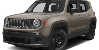 Manual JEEP RENEGADE 2018 de Usuario en PDF Gratis