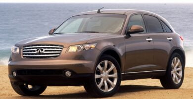 Manual INFINITI FX45 2003 PDF GRATIS ???? de Usuario