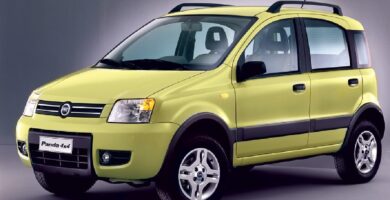 Manual FIAT PANDA 2004 PDF GRATIS ???? de Usuario