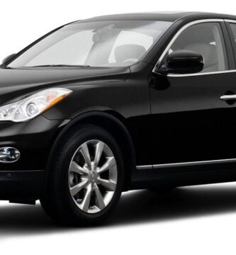 Manual INFINITI EX35 2008 PDF GRATIS ???? de Usuario