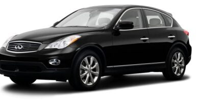 Manual INFINITI EX35 2008 PDF GRATIS ???? de Usuario