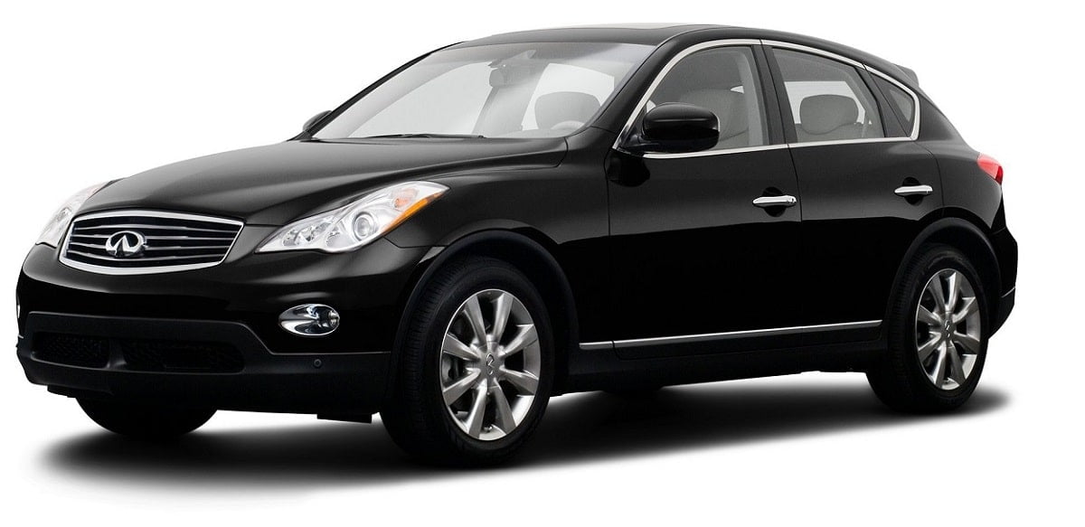 Manual INFINITI EX35 2008 PDF GRATIS ???? de Usuario