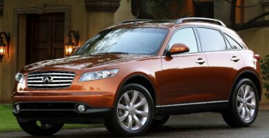 Manual INFINITI FX45 2008 PDF GRATIS ???? de Usuario