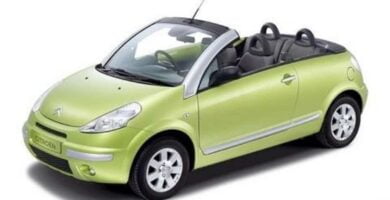 Manual CITROËN C3 PLURIEL 2008 PDF GRATIS ???? de Usuario