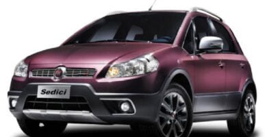 Manual FIAT SEDICI 2008 PDF GRATIS ???? de Usuario