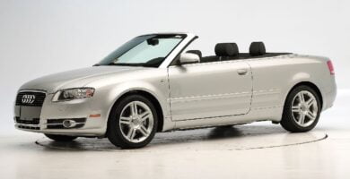 Manual AUDI A4 CABRIOLET 2009 PDF GRATIS ???? de Usuario