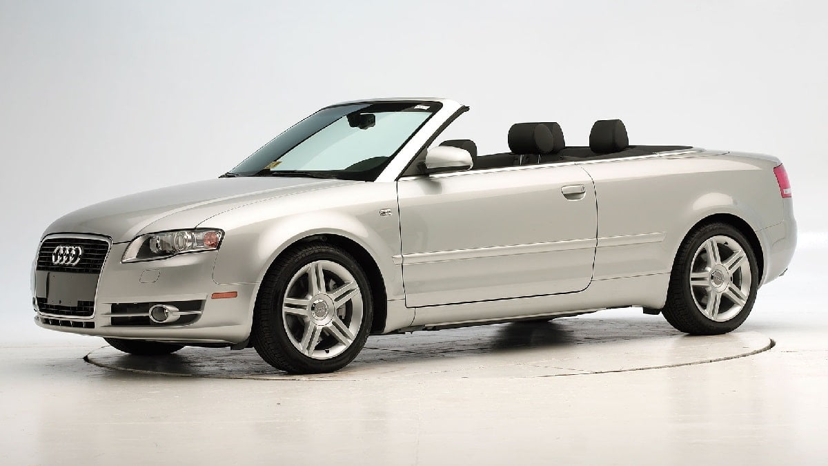 Manual AUDI A4 CABRIOLET 2009 PDF GRATIS ???? de Usuario