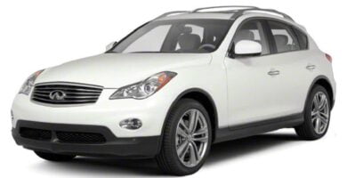 Manual INFINITI EX35 2010 PDF GRATIS ???? de Usuario