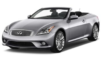 Manual INFINITI G CONVERTIBLE 2012 PDF GRATIS ???? de Usuario