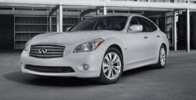 Manual INFINITI M HYBRID 2013 PDF GRATIS ???? de Usuario