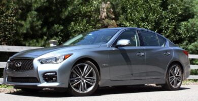 Manual INFINITI M HYBRID 2014 PDF GRATIS ???? de Usuario