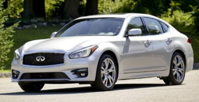 Manual INFINITI Q70M 2014 PDF GRATIS ???? de Usuario