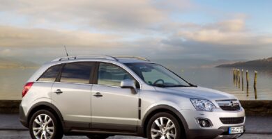 Manual OPEL ANTARA 2014 de Usuario PDF Gratis