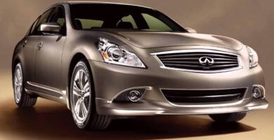 Manual INFINITI Q40 2015 PDF GRATIS ???? de Usuario