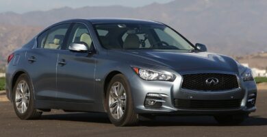 Manual INFINITI Q50 2015 PDF GRATIS ???? de Usuario