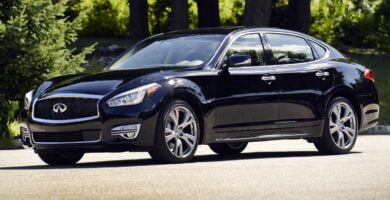 Manual INFINITI Q70L 2015 PDF GRATIS ???? de Usuario