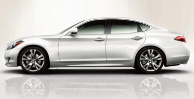 Manual INFINITI Q70M 2016 PDF GRATIS ???? de Usuario