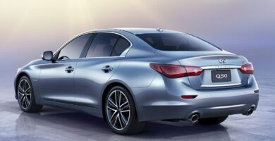 Manual INFINITI Q50 HYBRID 2016 PDF GRATIS ???? de Usuario