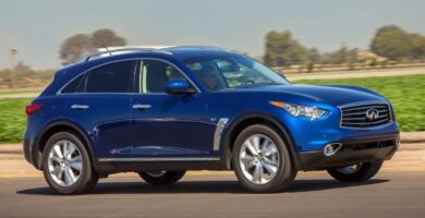 Manual INFINITI QX70 2016 PDF GRATIS ???? de Usuario