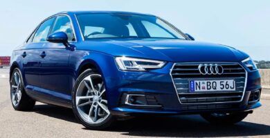 Manual AUDI A4 2016 PDF GRATIS ???? de Usuario