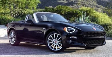 Manual FIAT 124 SPIDER 2017 PDF GRATIS ???? de Usuario