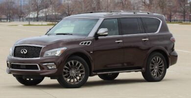 Manual INFINITI QX80 2017 PDF GRATIS ???? de Usuario