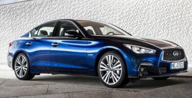 Manual INFINITI Q50 2019 PDF GRATIS ???? de Usuario