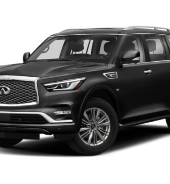 Manual INFINITI QX80 2020 PDF GRATIS ???? de Usuario