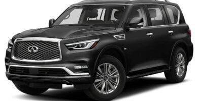 Manual INFINITI QX80 2020 PDF GRATIS ???? de Usuario