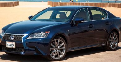 Manual LEXUS GS450h 2015