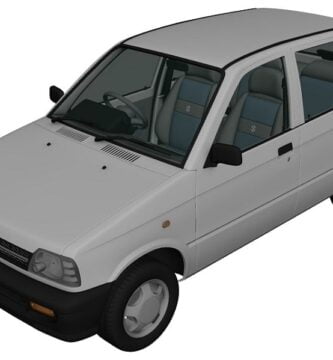 Catalogo de Partes SUZUKI ALTO 1986 AutoPartes y Refacciones