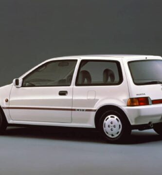 Catalogo de Partes CITY HONDA 1987 AutoPartes y Refacciones