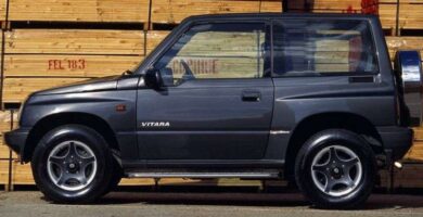 Catalogo de Partes SUZUKI VITARA 1989 AutoPartes y Refacciones