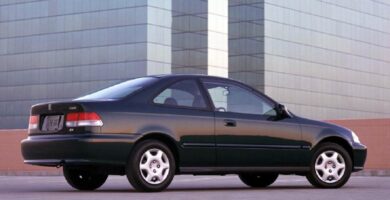 Catalogo de Partes CIVIC COUPE HONDA 1996 AutoPartes y Refacciones