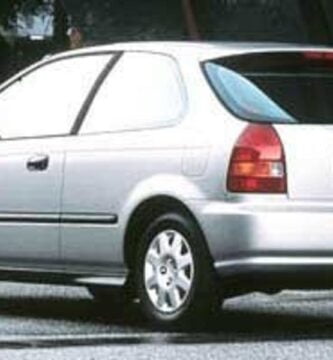 Catalogo de Partes CIVIC 3 PUERTAS HONDA 1998 AutoPartes y Refacciones