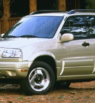 Catalogo de Partes SUZUKI GRAND VITARA 1999 AutoPartes y Refacciones