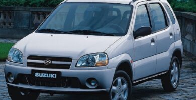 Catalogo de Partes SUZUKI IGNIS 2000 AutoPartes y Refacciones