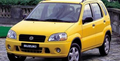 Catalogo de Partes SUZUKI IGNIS 2001 AutoPartes y Refacciones