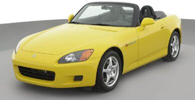 Catalogo de Partes S2000 HONDA 2001 AutoPartes y Refacciones