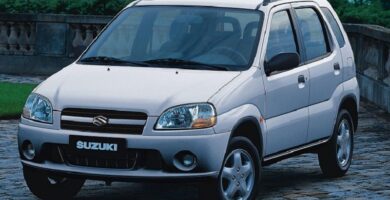 Catalogo de Partes SUZUKI IGNIS 2002 AutoPartes y Refacciones