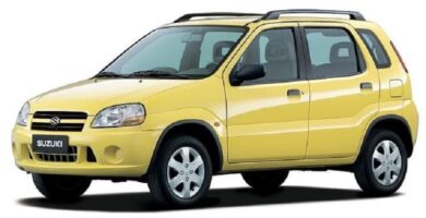 Catalogo de Partes SUZUKI IGNIS 2003 AutoPartes y Refacciones