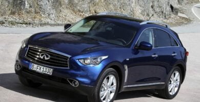 Catalogo de Partes FX 2013 INFINITI AutoPartes y Refacciones