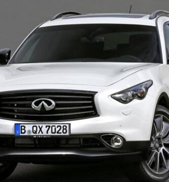 Catalogo de Partes QX70/FX 2013 INFINITI AutoPartes y Refacciones