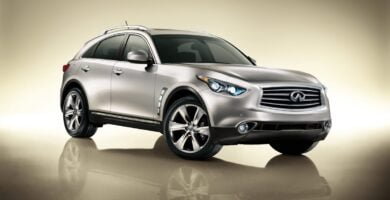 Catalogo de Partes QX70/FX 2014 INFINITI AutoPartes y Refacciones