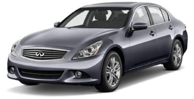 Catalogo de Partes Q40 2015 INFINITI AutoPartes y Refacciones